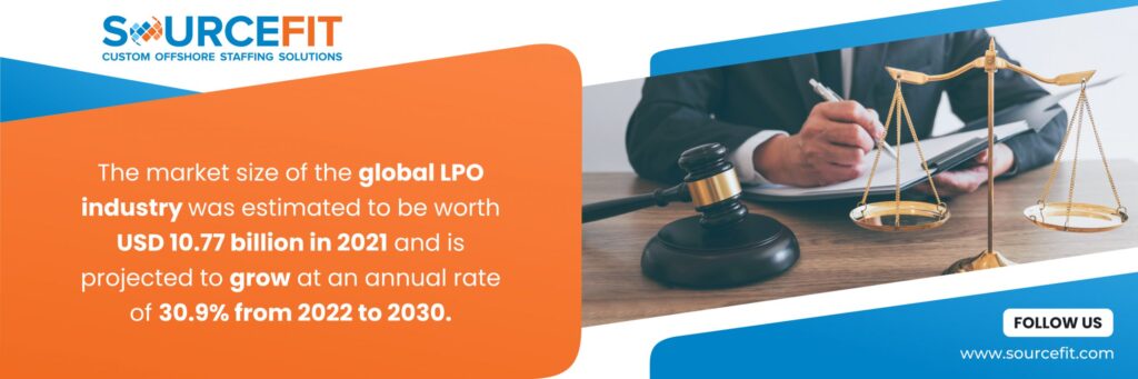 Benefits of legal process outsourcing