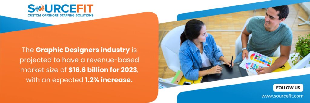 Outsource graphic designers