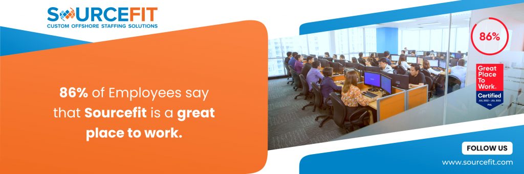 86% of employees say that Sourcefit is a great place to work