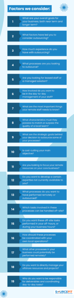 Content Blog The Sourcefit approach