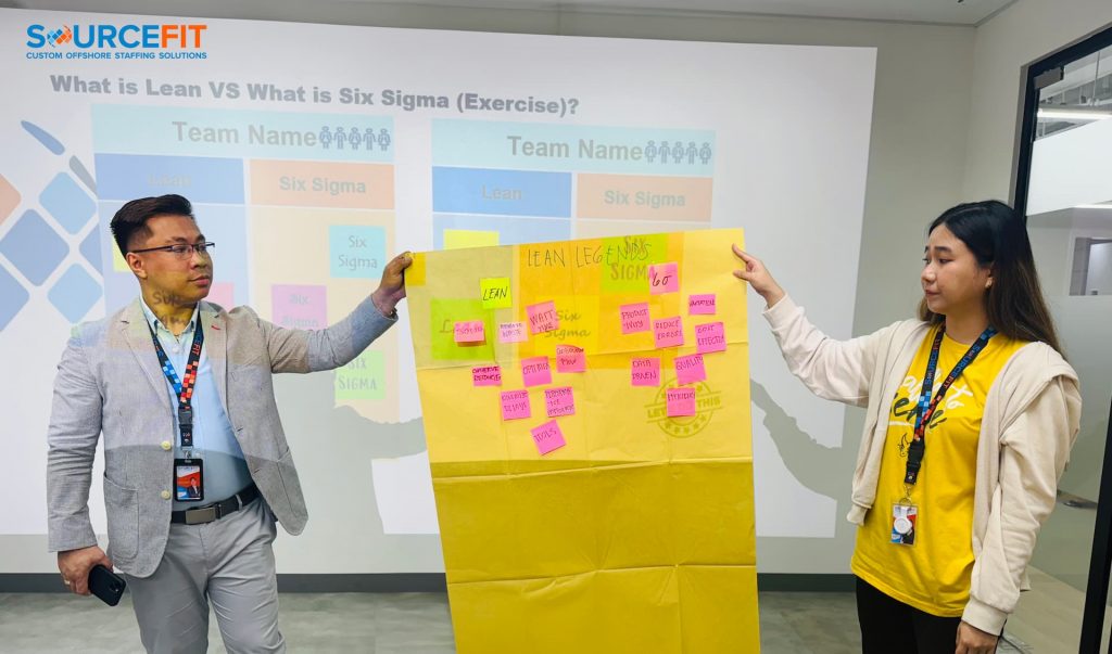 Sourcefit — Reporting