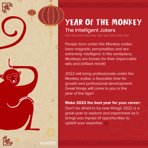chinese new year year of the monkey career tips