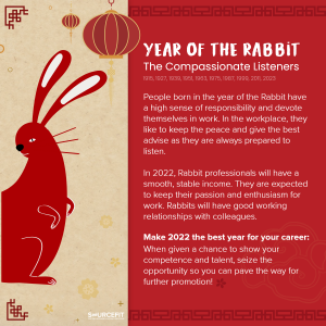 chinese new year year of the rabbit career tips