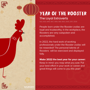 chinese new year year of the rooster career tips