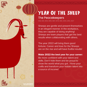 chinese new year year of the sheep career tips