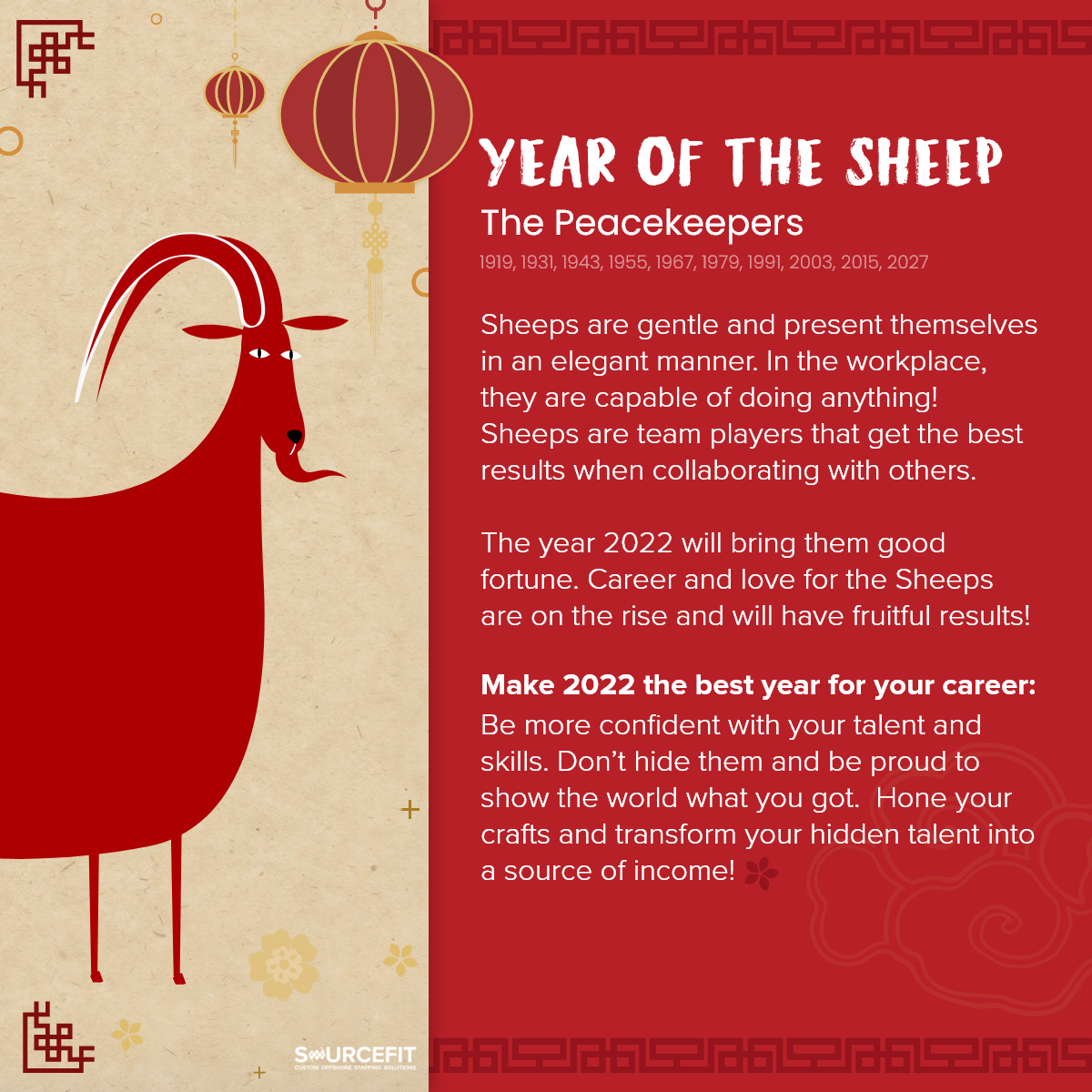 chinese year of the sheep 2022