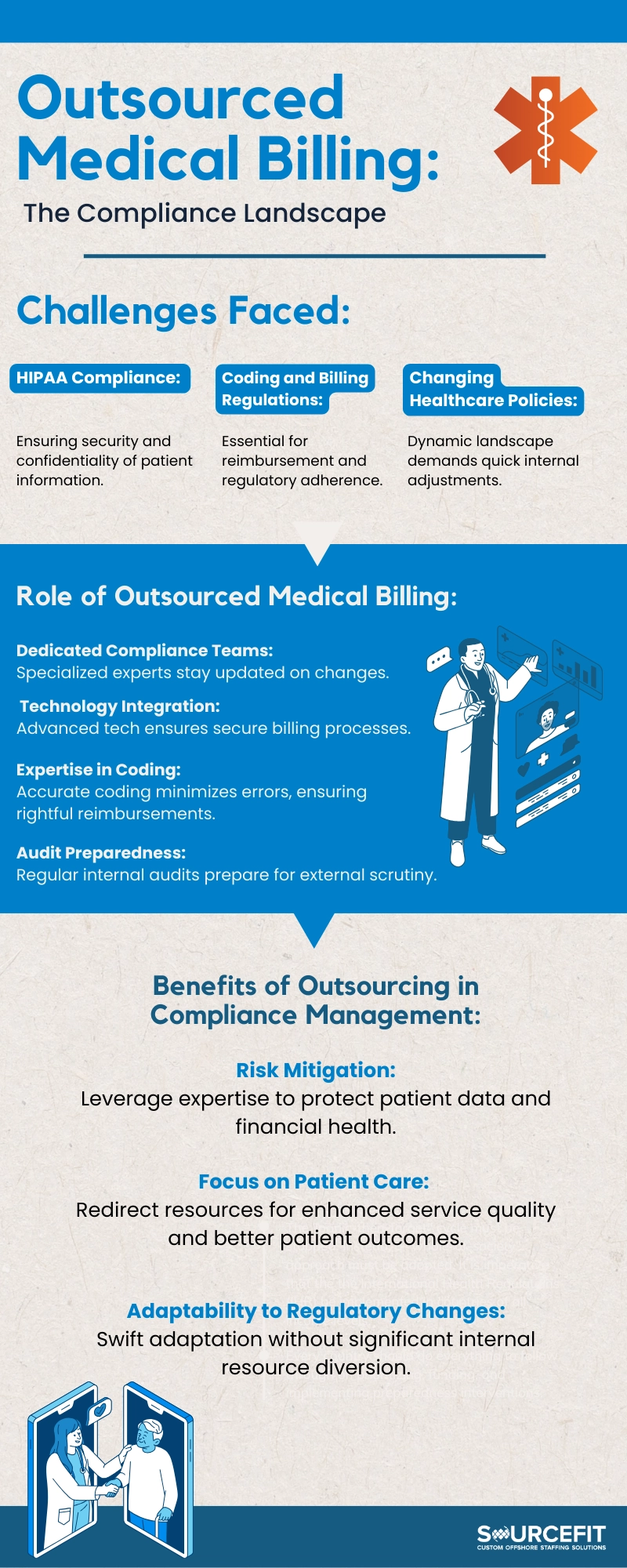 Outsourced_Medical_Billing_The_Compliance_Landscape_Inforaphics